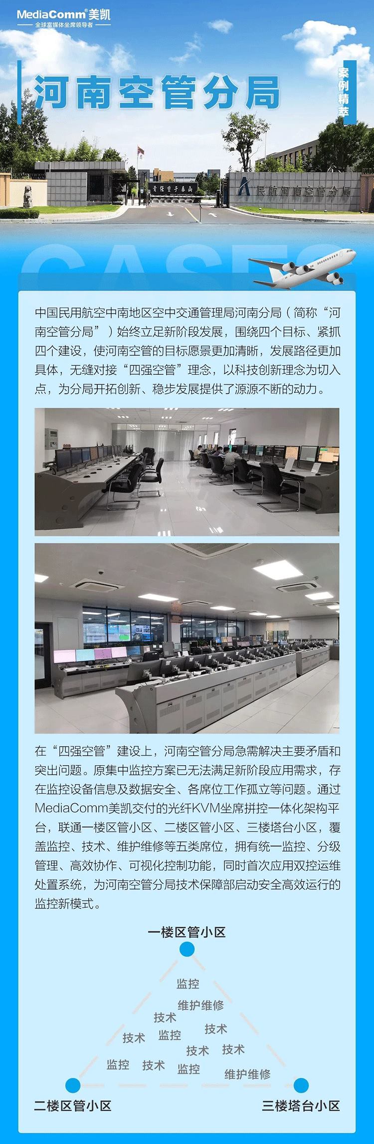 河南空管分局