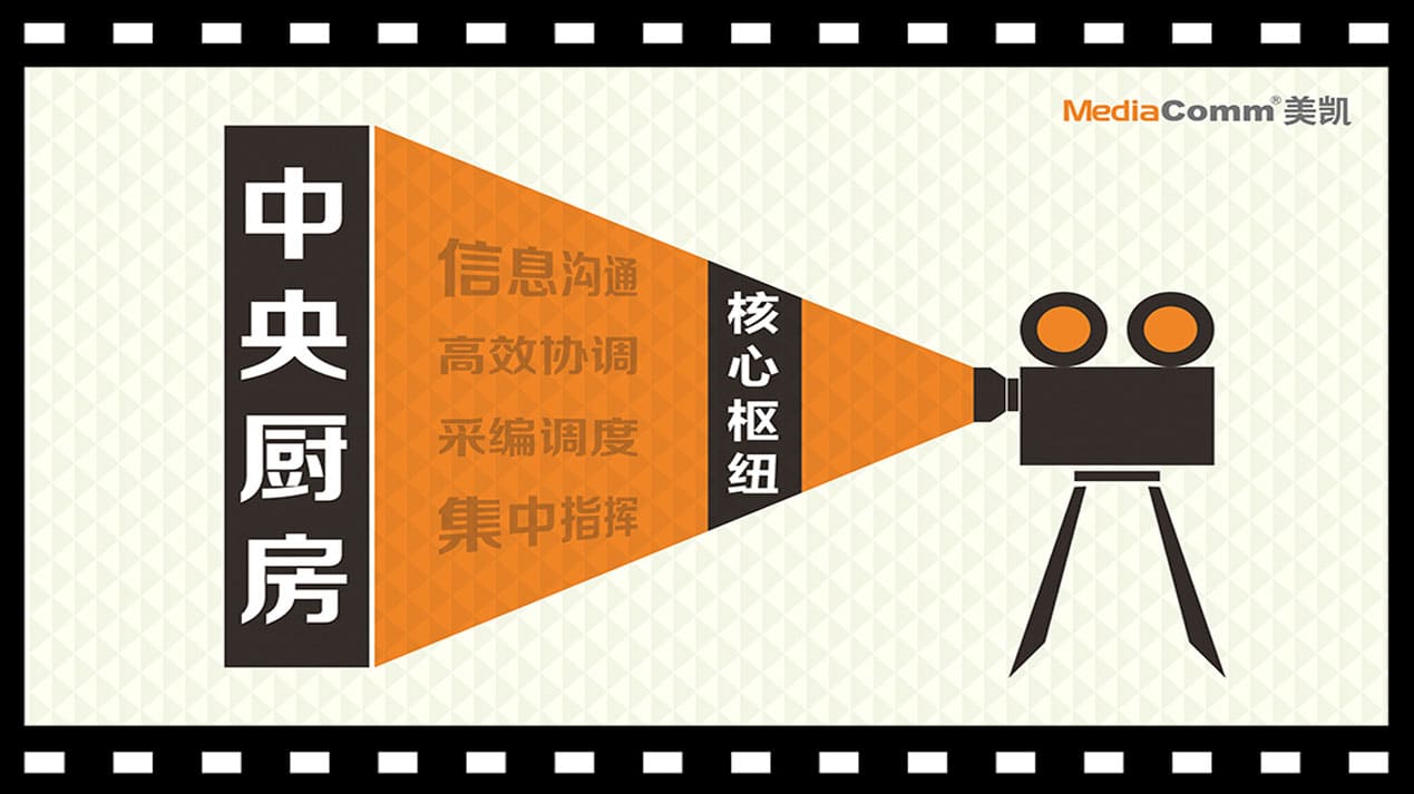 MediaComm美凯参展BIRTV2017，将展出广电“中央厨房”整体解决方案