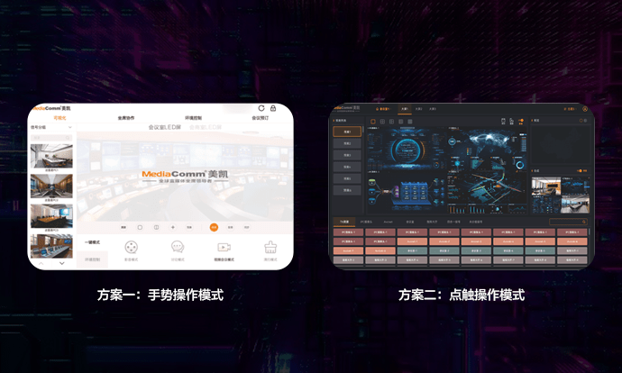 专业会议可视化管理