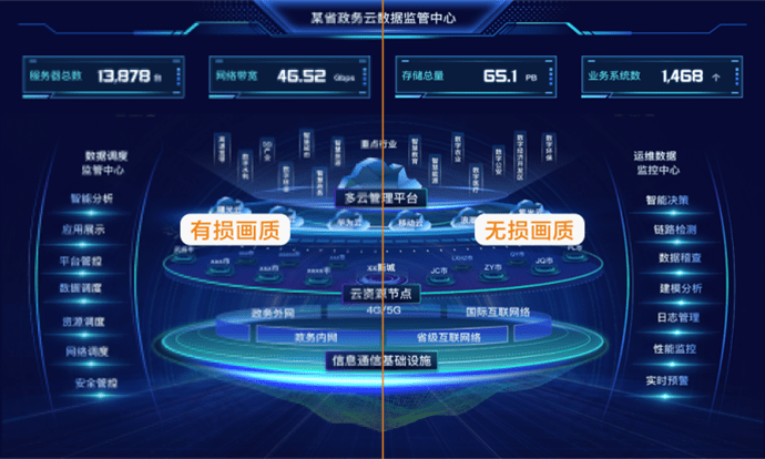 4K超高分高度还原