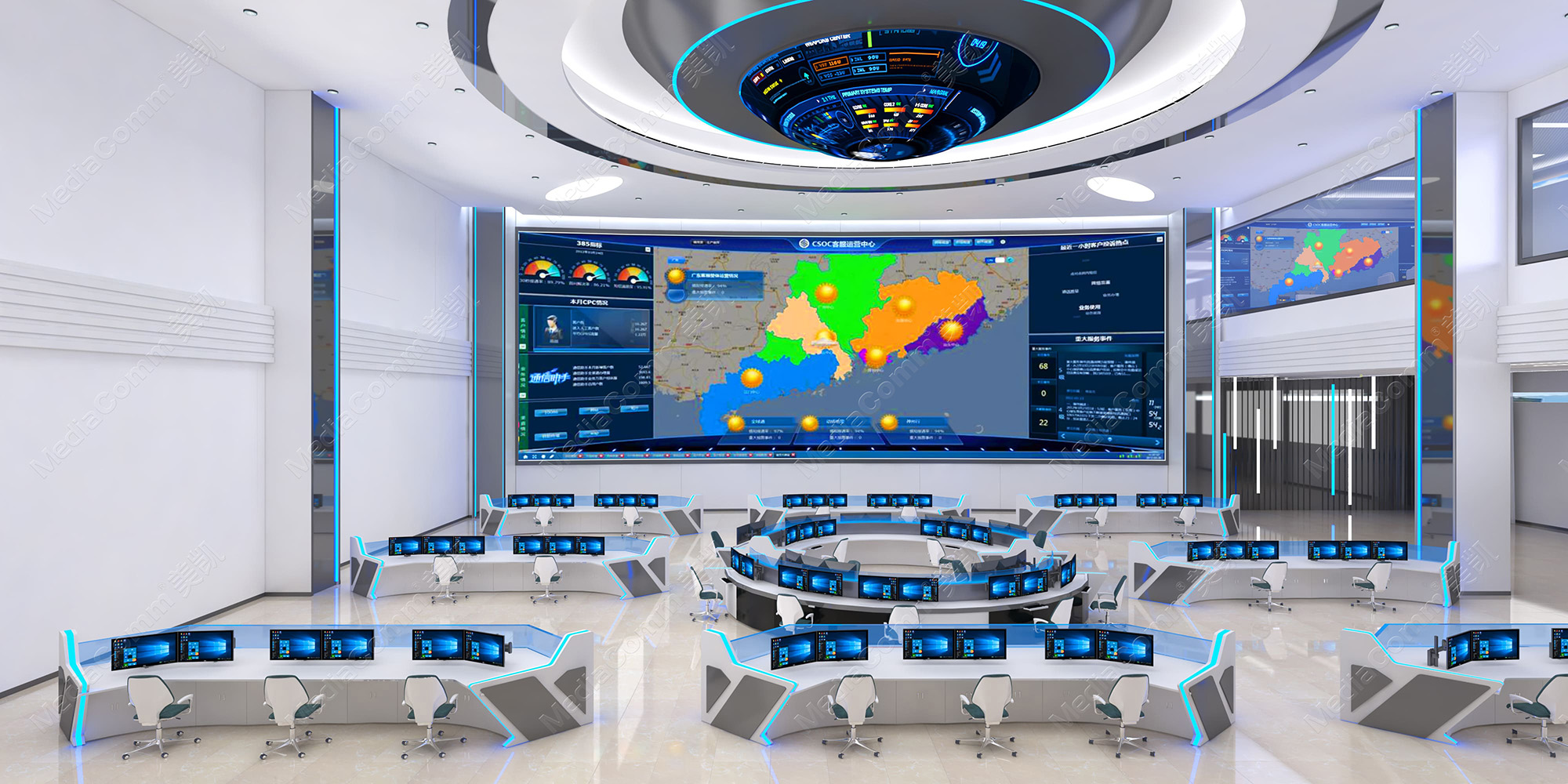 AI Control Center
