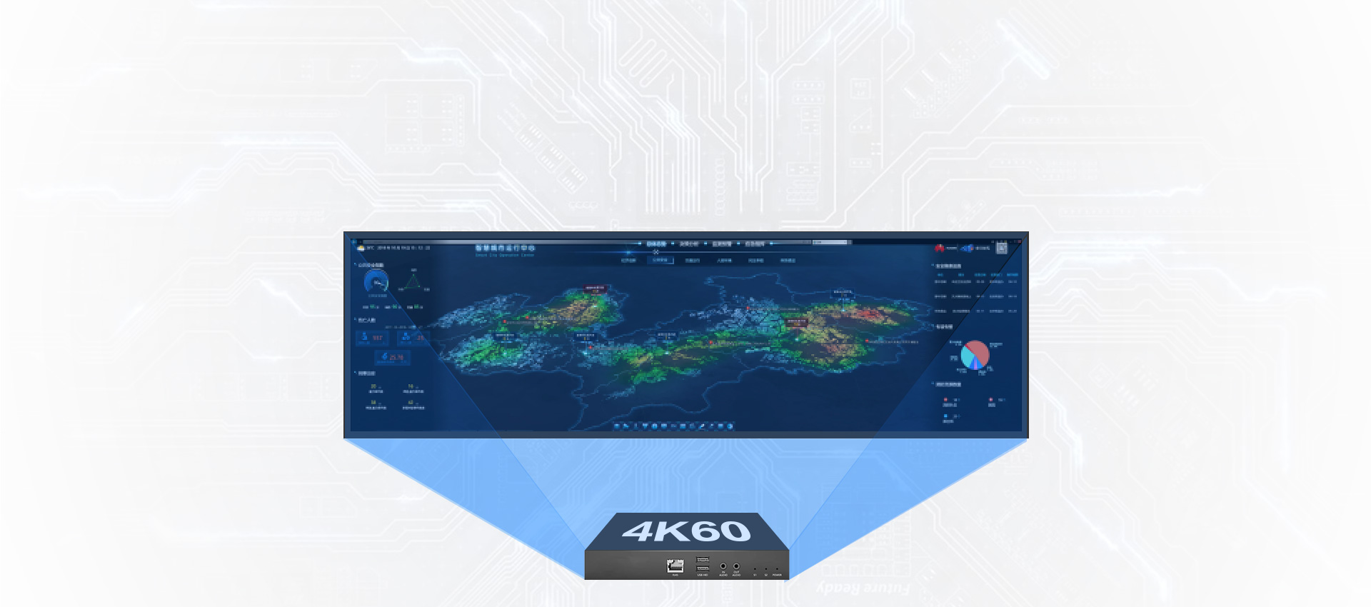 点对点、端与端全链路4K60