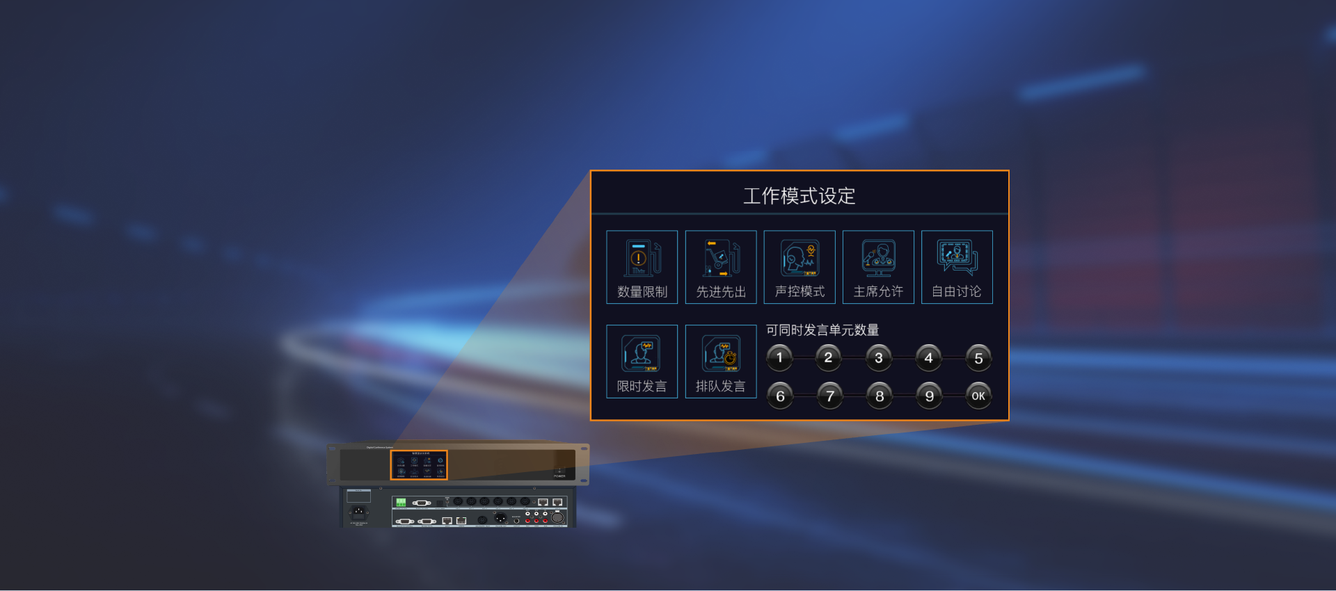 八种创新会议模式