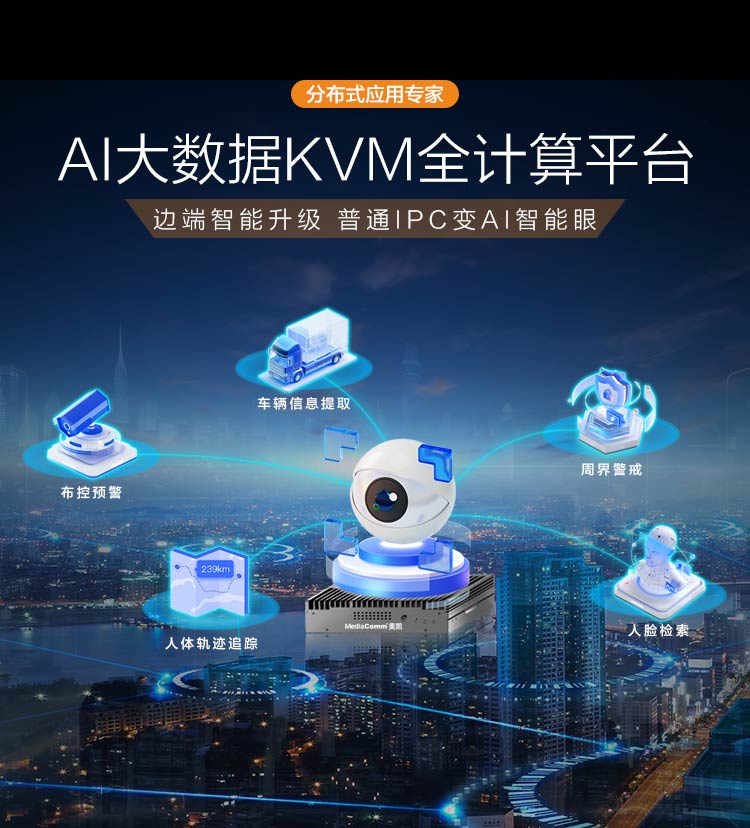 分布式AI  