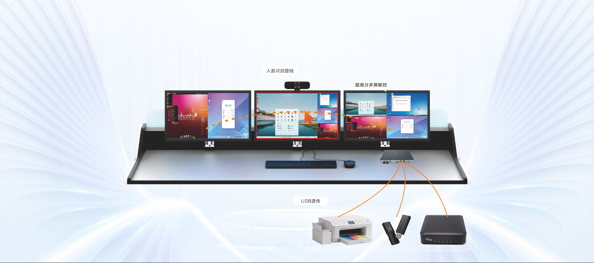 USB透传