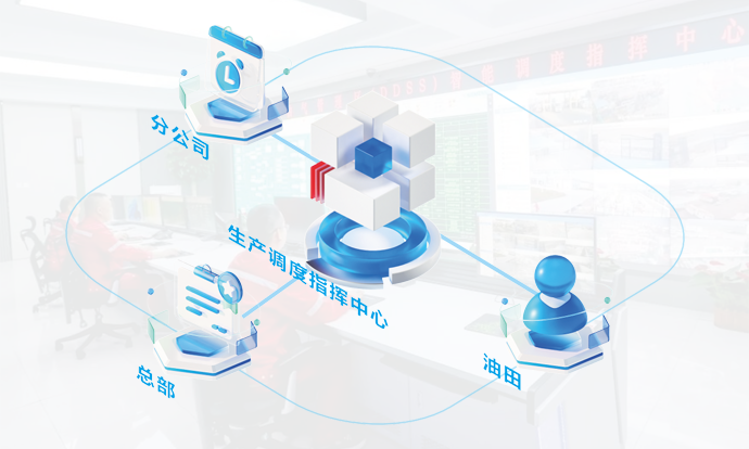 信息共享，三级联动指挥