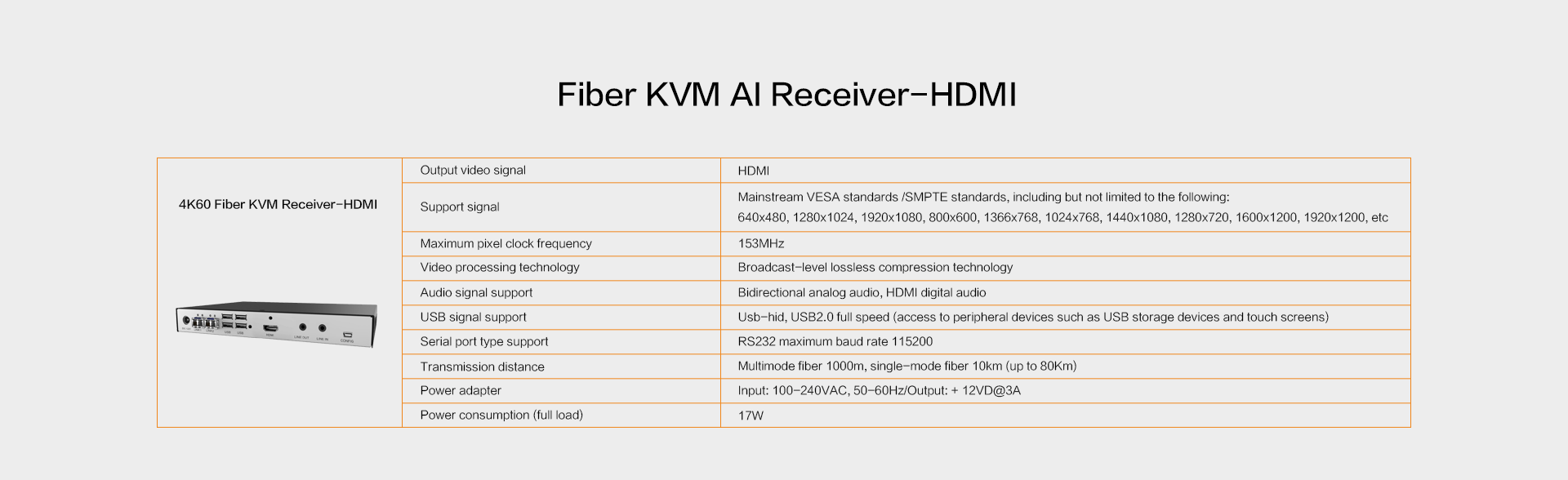 AI RX HDMI