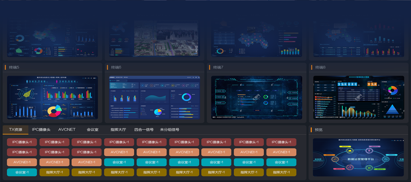 Visualized Dispatch Interface