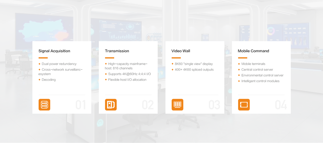 More Benefits Of Fiber KVM Matrix