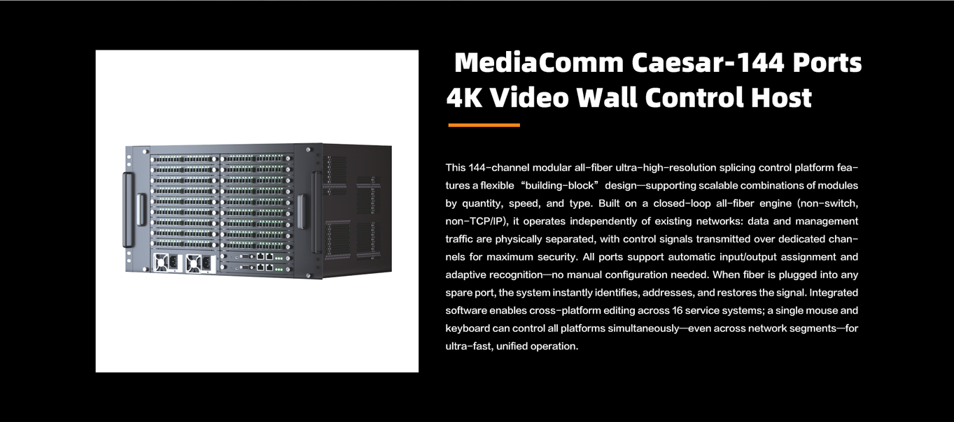 144 Ports 4K Host