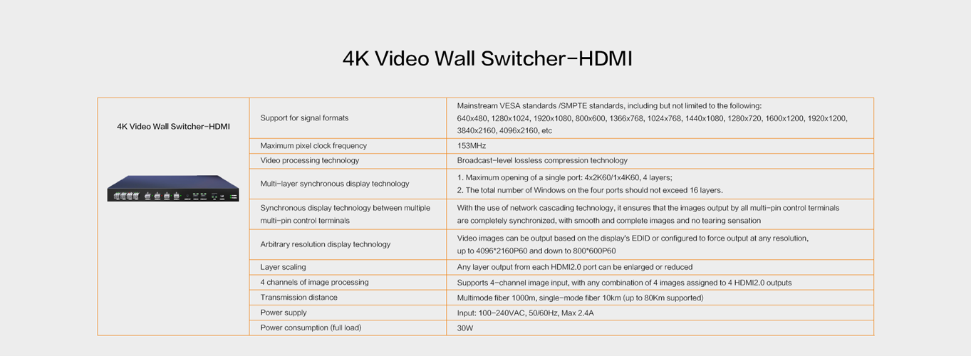 4K Video Wall Controller Switcher-HDMI