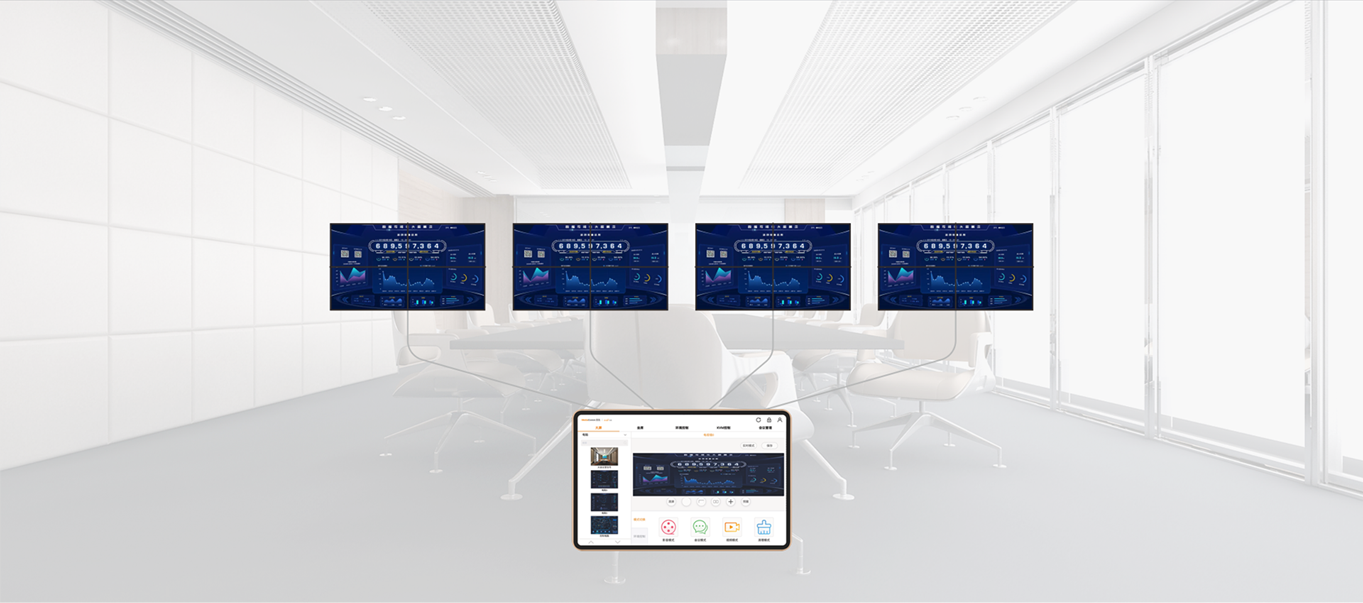 Multi-Screen Control & Interoperation