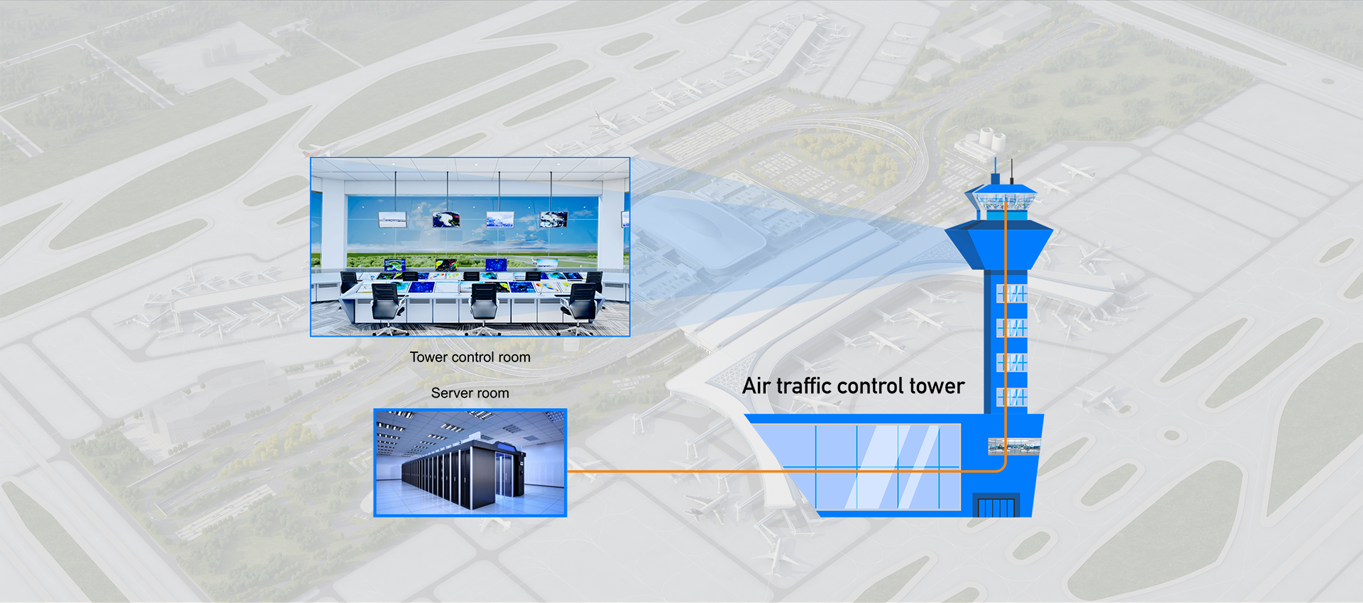 Human-Machine Separation Supports Equipment Decentralization