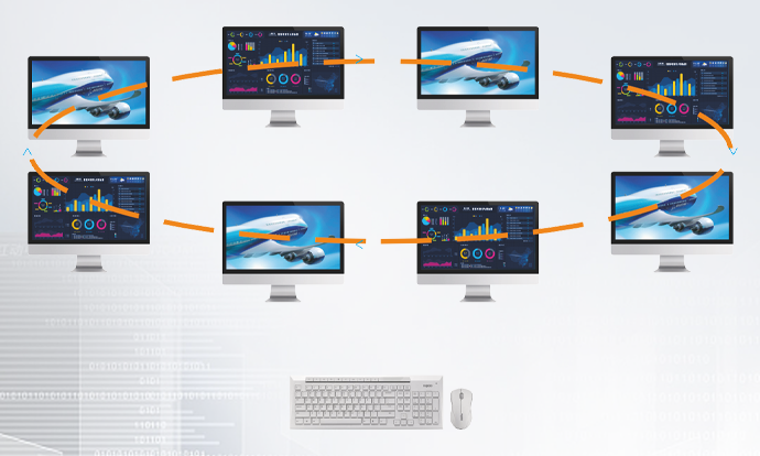 Multi-Screen Cross-Display for Operational Efficiency