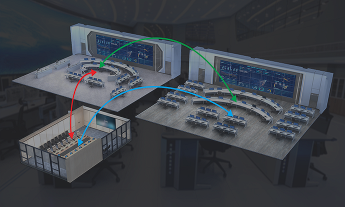 Cross-Organizational Coordination for Airport Safety and Efficiency 