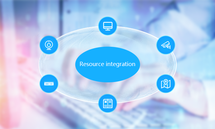 Unified Data Resource Integration