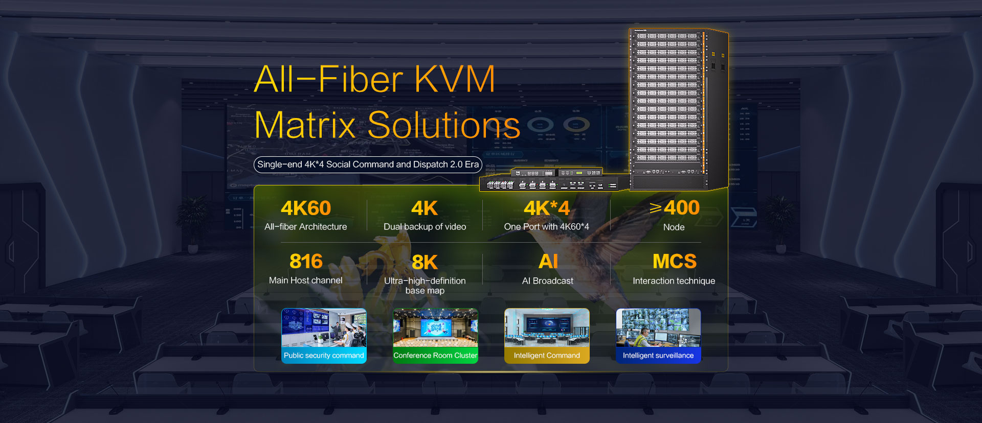 Fiber KVM Matrix