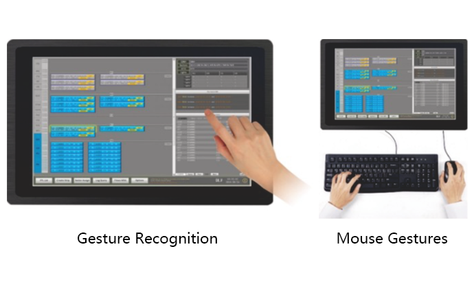 Electronic Process Sheet: Touch, Keyboard, And Mouse control
