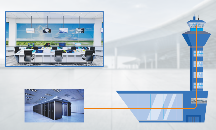 Human-Machine Separation — Supports Data Center Downsizing