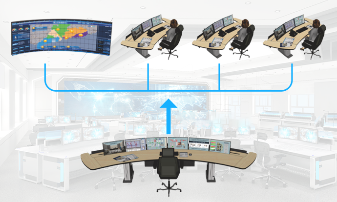 Situation Room Control: One-Click, Real-Time Operations