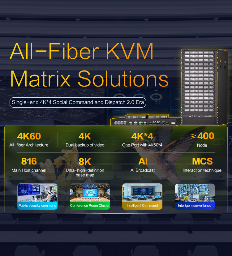 Fiber KVM Matrix
