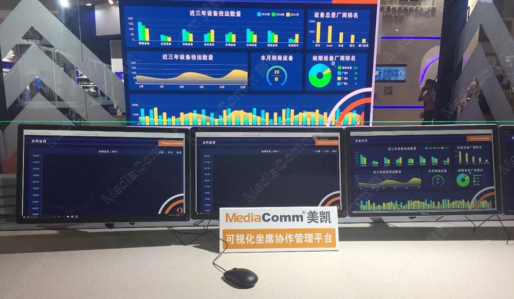 光纤KVM核心技术的Caesar凯撒可视化坐席协作管理系统