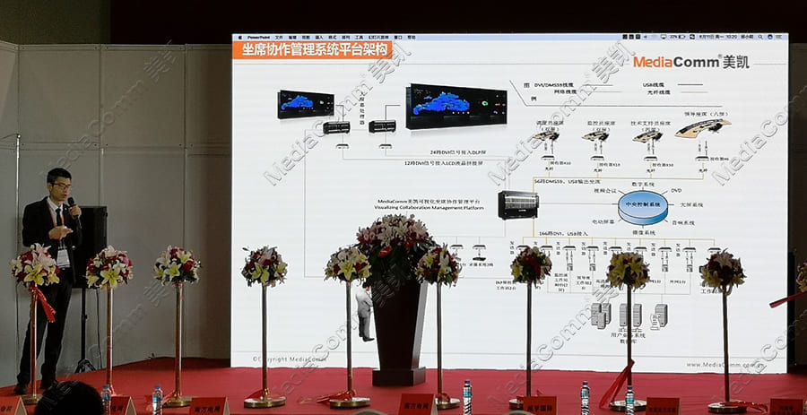 电网调控一体化光纤KVM系统解决方案演讲