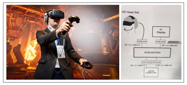 4K VR体验