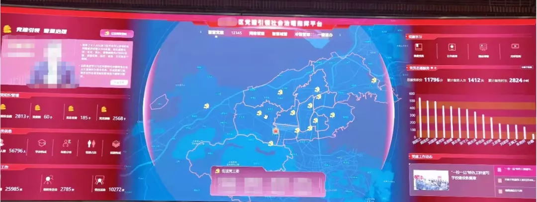 指挥调度