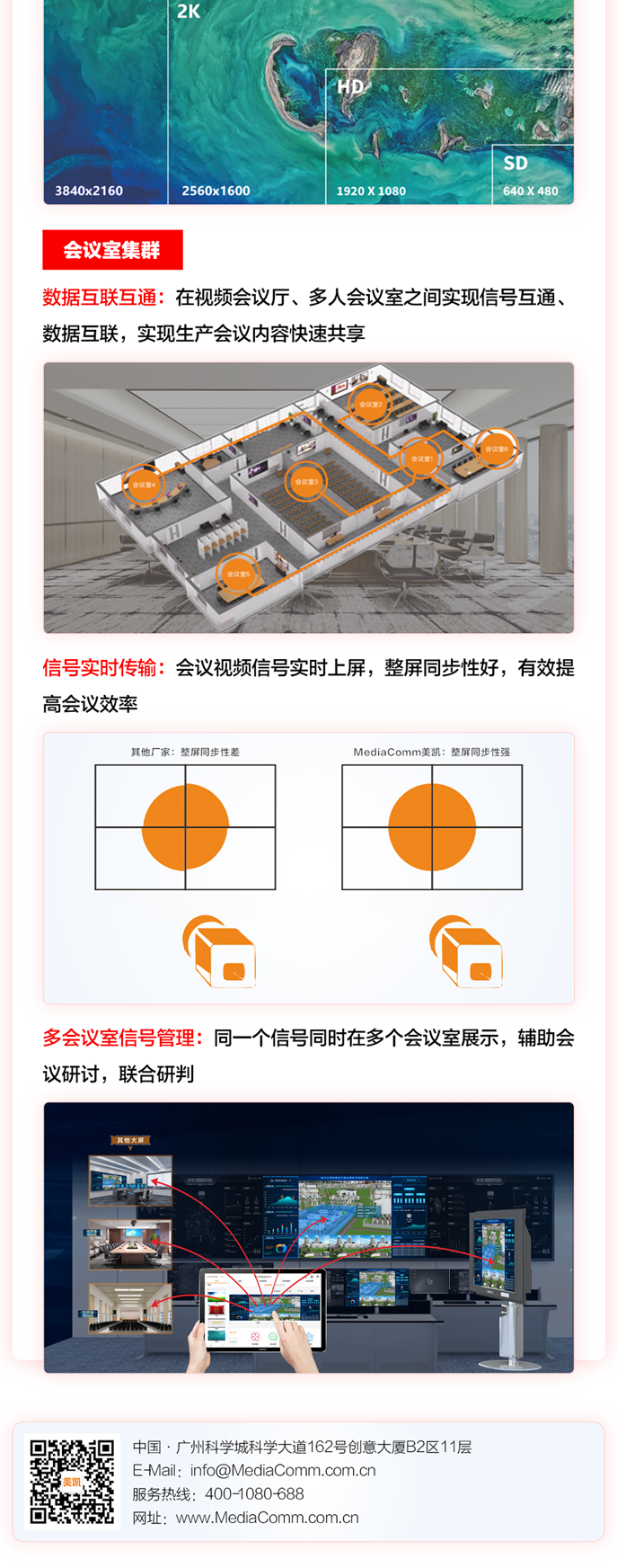 会议室集群系统