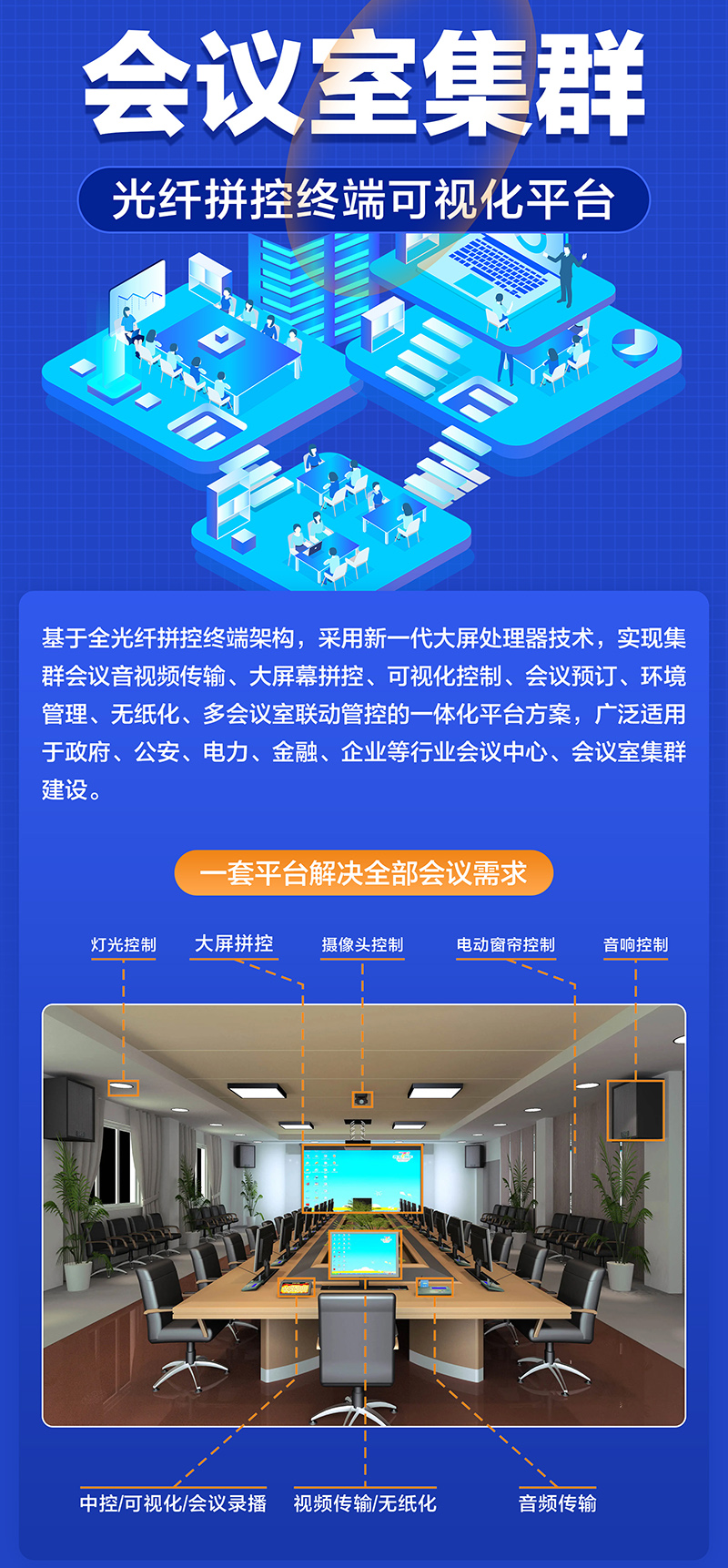 光纤拼控