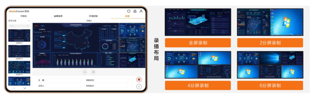 会议室集群_会议过程高清可视化录播
